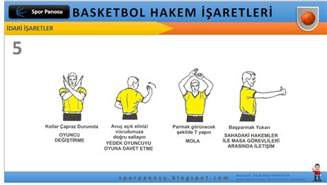 basketbol hakem kuralları